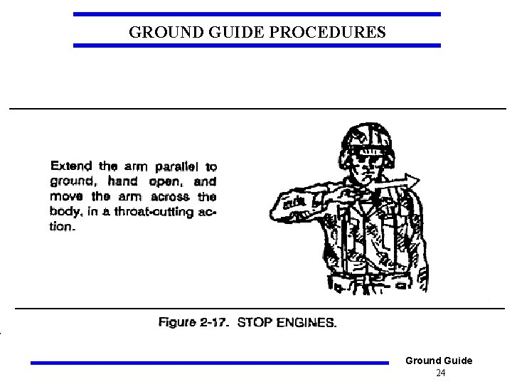 GROUND GUIDE PROCEDURES Ground Guide 24 