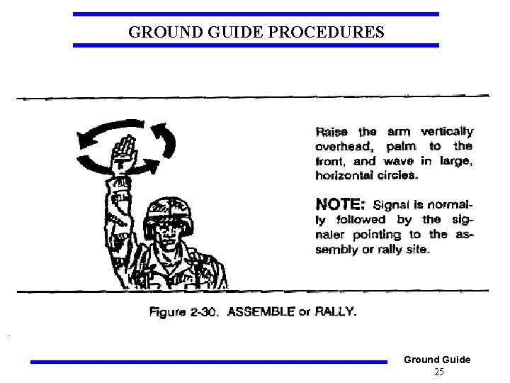 GROUND GUIDE PROCEDURES Ground Guide 25 