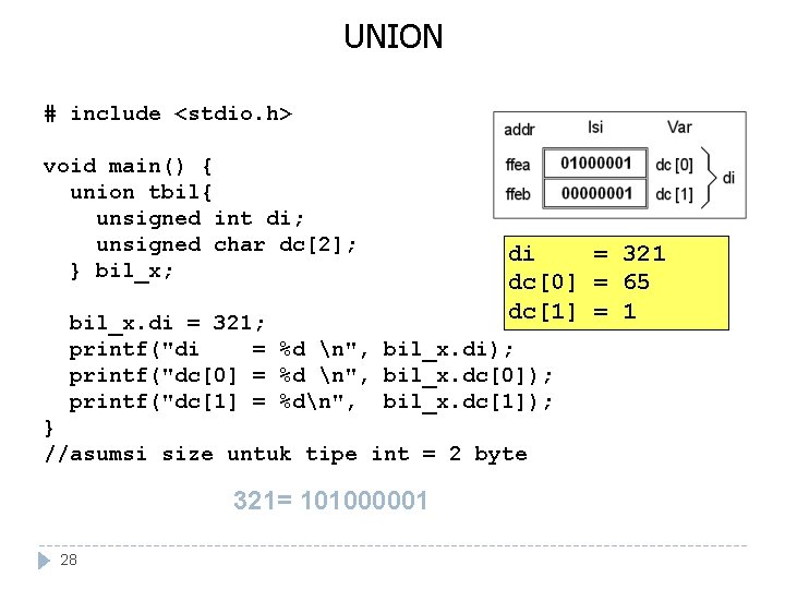 UNION # include <stdio. h> void main() { union tbil{ unsigned int di; unsigned UNION # include <stdio. h> void main() { union tbil{ unsigned int di; unsigned