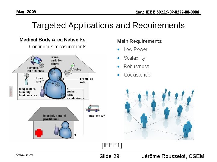 May, 2009 doc. : IEEE 802. 15 -09 -0277 -00 -0006 Targeted Applications and