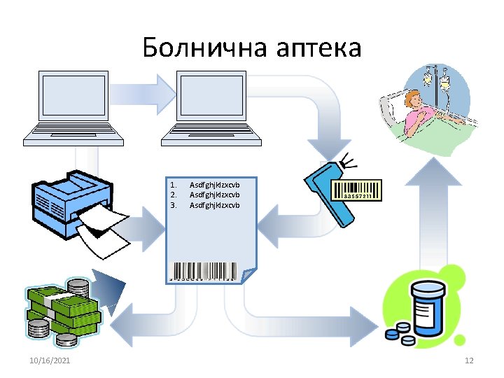 Болнична аптека 1. 2. 3. 10/16/2021 Asdfghjklzxcvb 12 