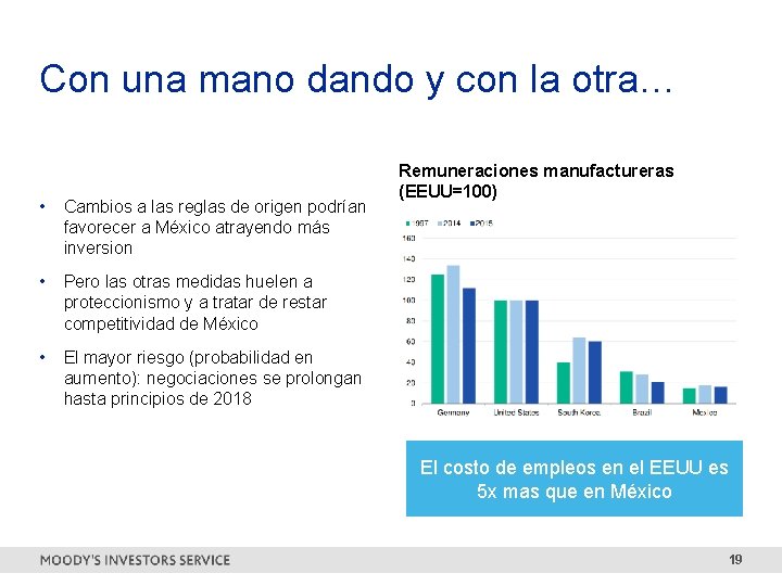 Con una mano dando y con la otra… • Cambios a las reglas de