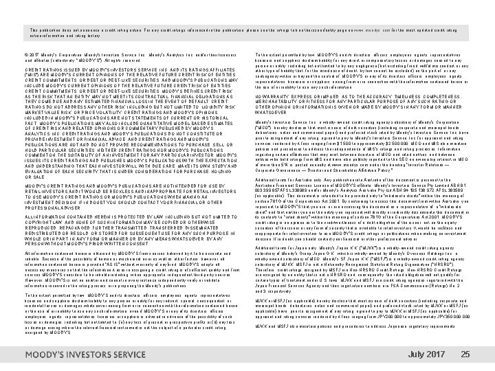 This publication does not announce a credit rating action. For any credit ratings referenced