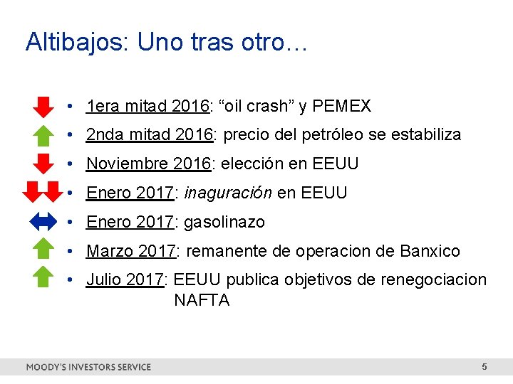 Altibajos: Uno tras otro… • 1 era mitad 2016: “oil crash” y PEMEX •