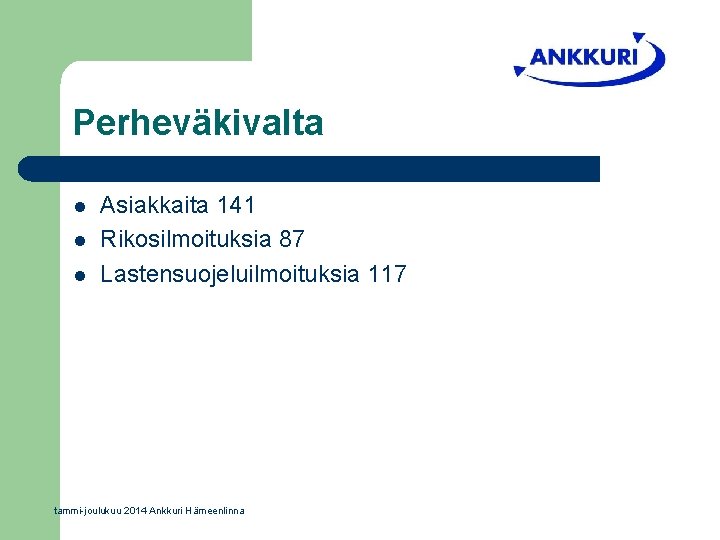 Perheväkivalta l l l Asiakkaita 141 Rikosilmoituksia 87 Lastensuojeluilmoituksia 117 tammi-joulukuu 2014 Ankkuri Hämeenlinna