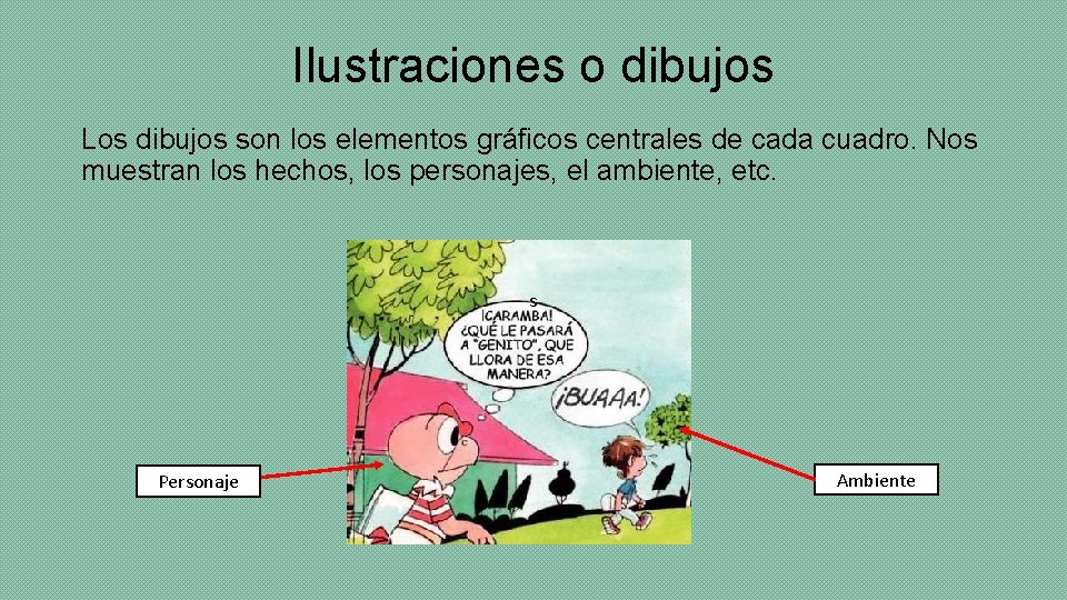 Ilustraciones o dibujos Los dibujos son los elementos gráficos centrales de cada cuadro. Nos