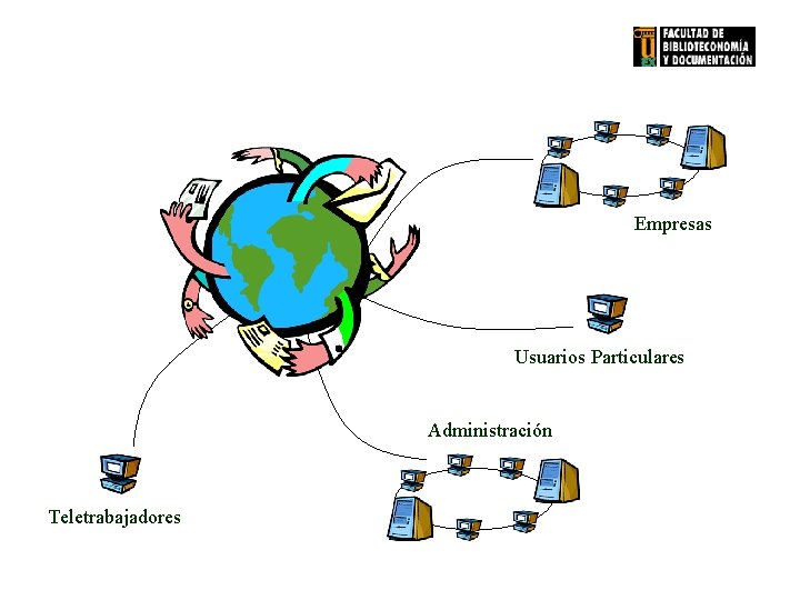 Empresas Usuarios Particulares Administración Teletrabajadores 