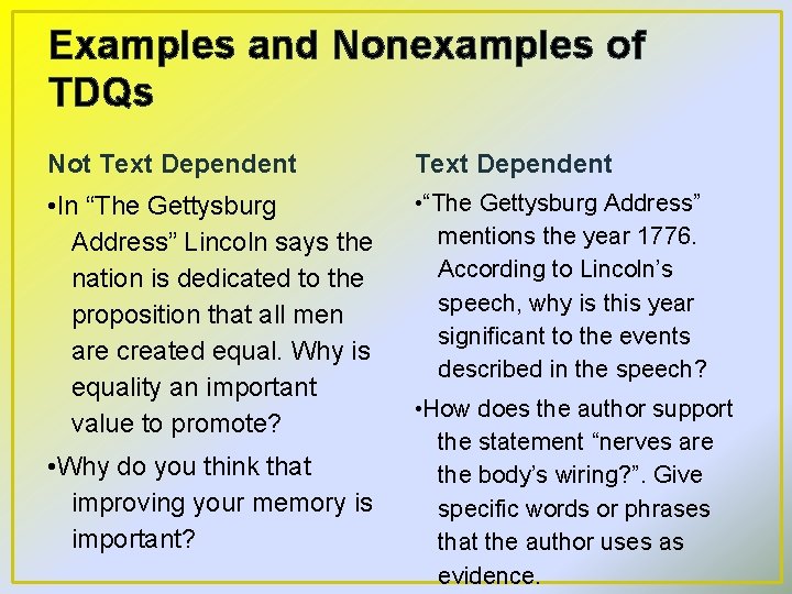 Examples and Nonexamples of TDQs Not Text Dependent • In “The Gettysburg Address” Lincoln