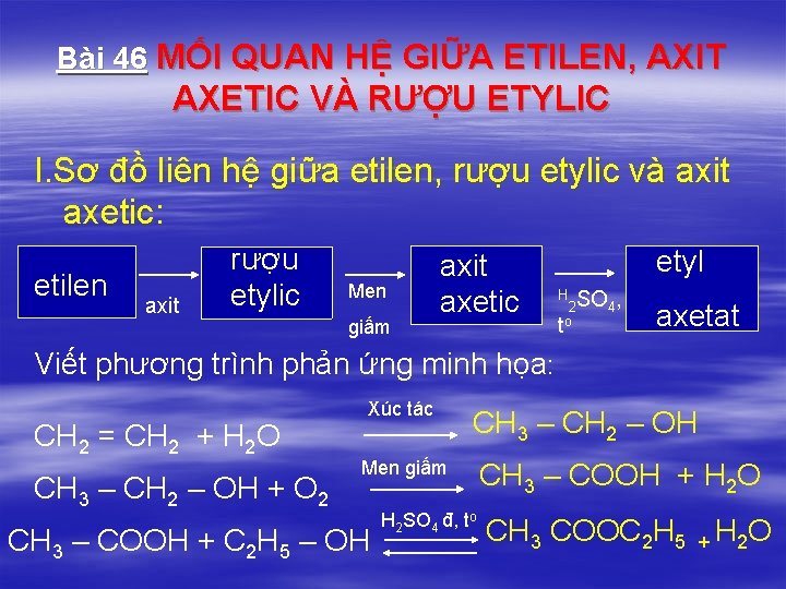 Bài 46 MỐI QUAN HỆ GIỮA ETILEN, AXIT AXETIC VÀ RƯỢU ETYLIC I. Sơ