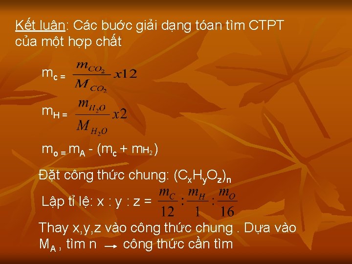 Kết luận: Các buớc giải dạng tóan tìm CTPT của một hợp chất mc