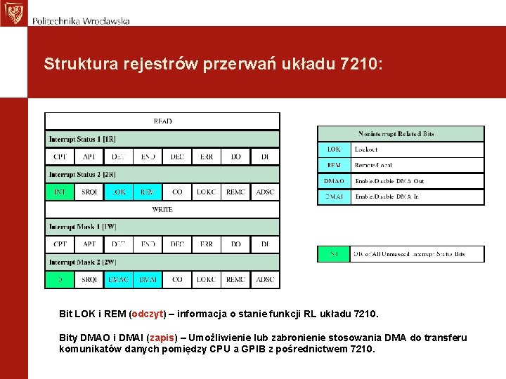 Struktura rejestrów przerwań układu 7210: Bit LOK i REM (odczyt) – informacja o stanie