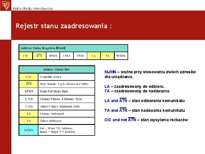 Rejestr stanu zaadresowania : MJMN – ważne przy stosowaniu dwóch adresów dla urządzenia. LA