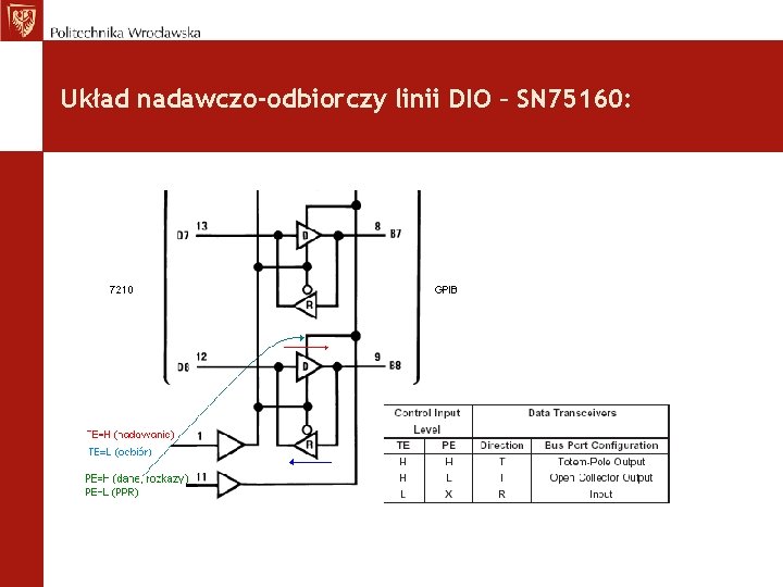 Układ nadawczo-odbiorczy linii DIO – SN 75160: 