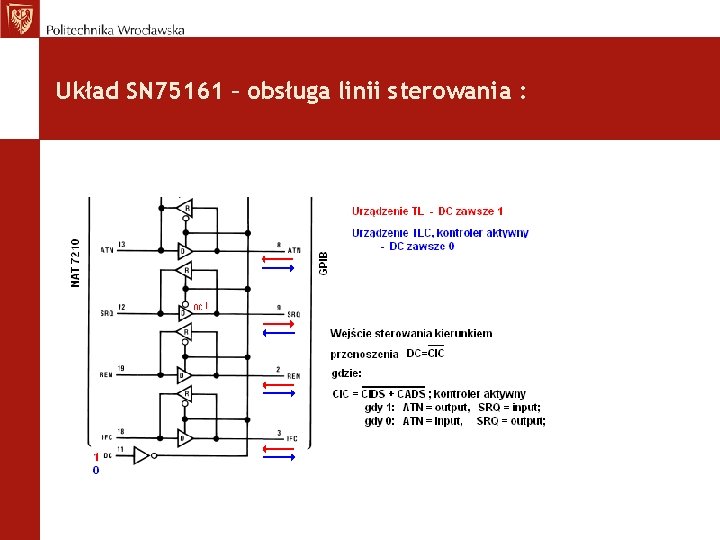 Układ SN 75161 – obsługa linii sterowania : 