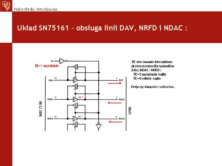 Układ SN 75161 – obsługa linii DAV, NRFD i NDAC : 