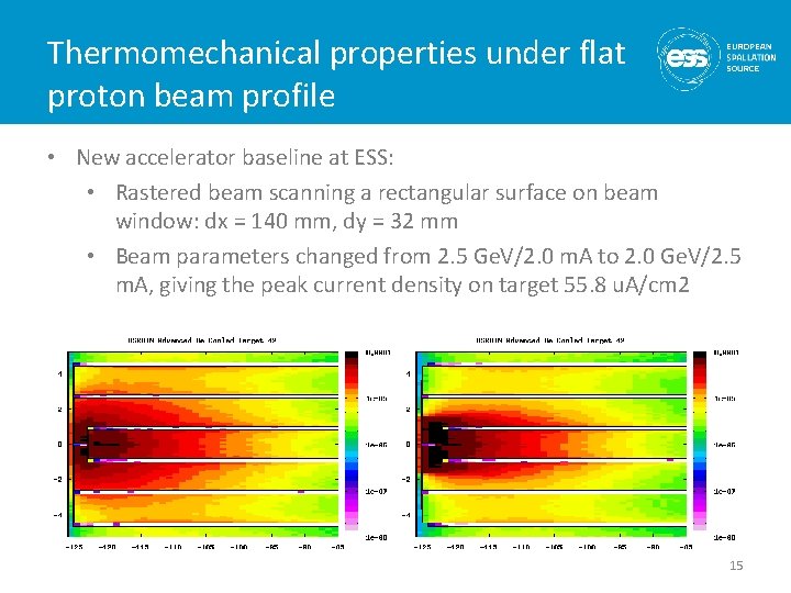 Thermomechanical properties under flat proton beam profile • New accelerator baseline at ESS: •