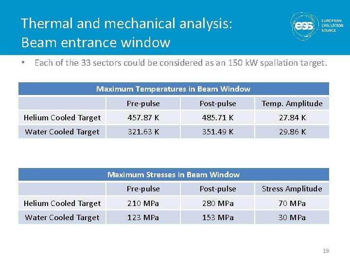 Thermal and mechanical analysis: Beam entrance window • Each of the 33 sectors could