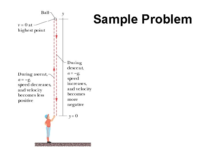 Sample Problem 