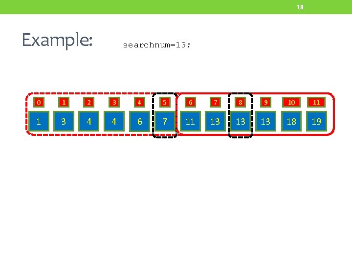 18 Example: searchnum=13; 0 1 2 3 4 5 6 7 8 9 10