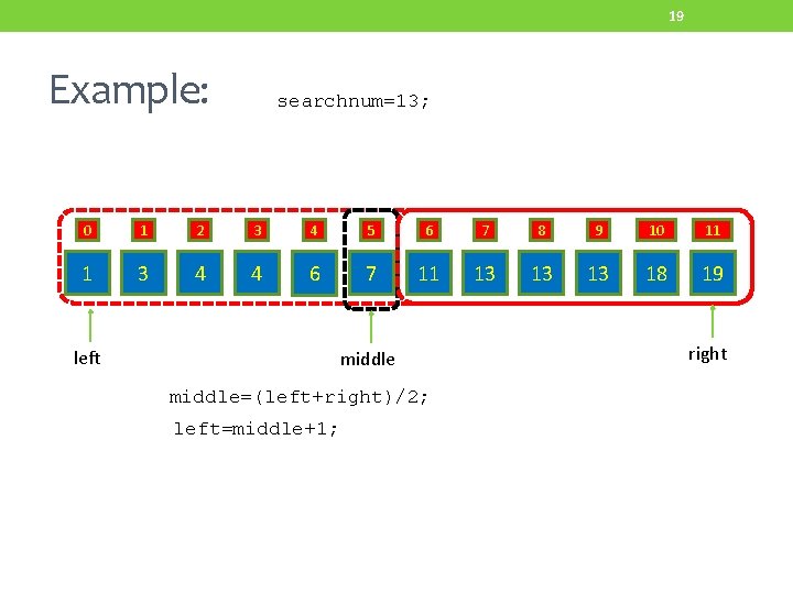 19 Example: searchnum=13; 0 1 2 3 4 5 6 7 8 9 10