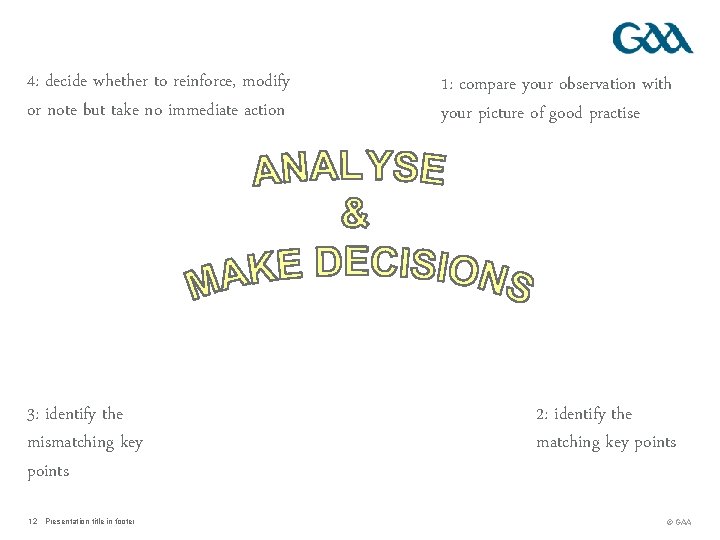 4: decide whether to reinforce, modify or note but take no immediate action 3: