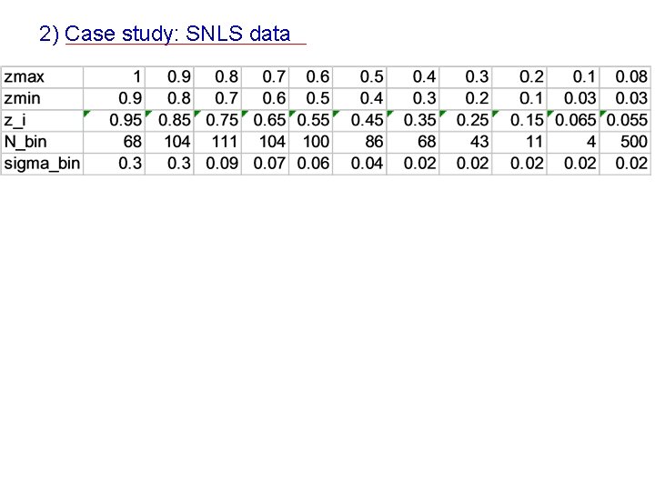 2) Case study: SNLS data 