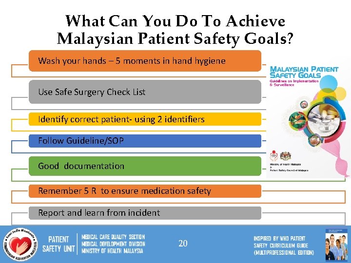 What Can You Do To Achieve Malaysian Patient Safety Goals? Wash your hands –