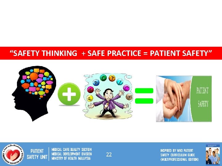 “SAFETY THINKING + SAFE PRACTICE = PATIENT SAFETY” 22 