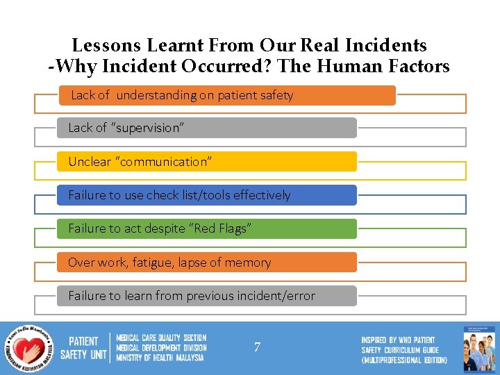Lessons Learnt From Our Real Incidents -Why Incident Occurred? The Human Factors Lack of