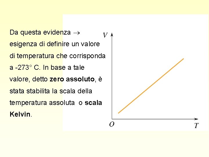 Da questa evidenza esigenza di definire un valore di temperatura che corrisponda a -273°