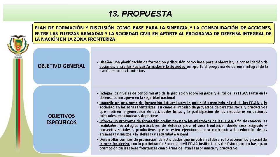 13. PROPUESTA PLAN DE FORMACIÓN Y DISCUSIÓN COMO BASE PARA LA SINERGIA Y LA