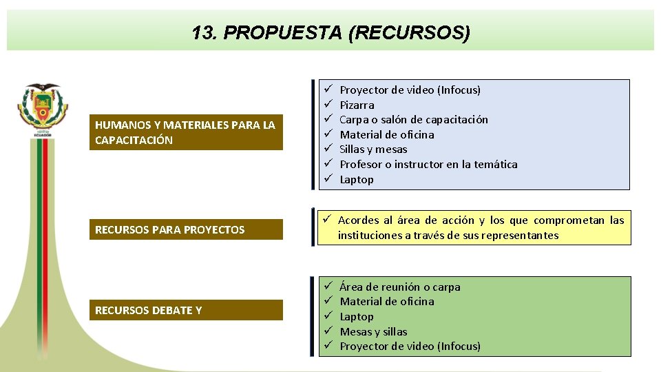 13. PROPUESTA (RECURSOS) Proyector de video (Infocus) Pizarra Carpa o salón de capacitación Material