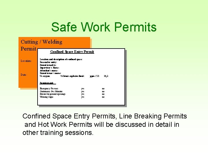 Safe Work Permits Cutting / Welding Permit Confined Space Entry Permit Location: Date: Location