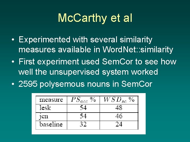 Mc. Carthy et al • Experimented with several similarity measures available in Word. Net: