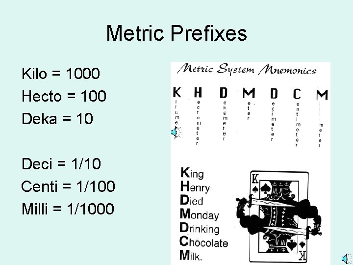 Metric Prefixes Kilo = 1000 Hecto = 100 Deka = 10 Deci = 1/10
