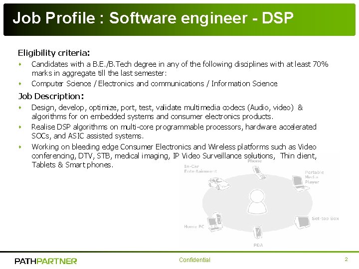 Job Profile : Software engineer - DSP Eligibility criteria: s Candidates with a B. Job Profile : Software engineer - DSP Eligibility criteria: s Candidates with a B.