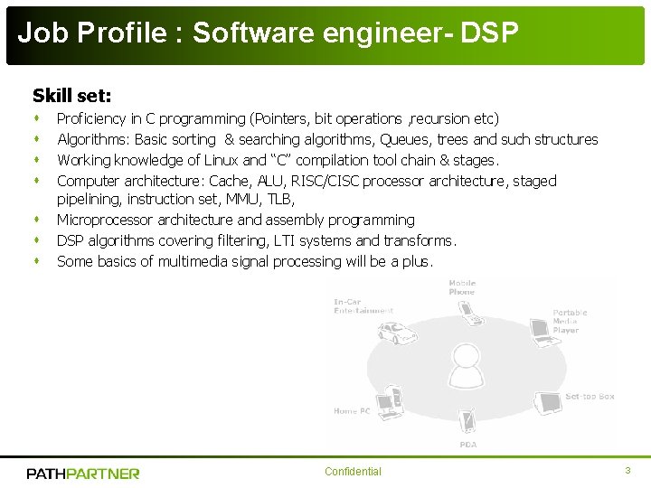 Job Profile : Software engineer- DSP Skill set: s s s s Proficiency in Job Profile : Software engineer- DSP Skill set: s s s s Proficiency in