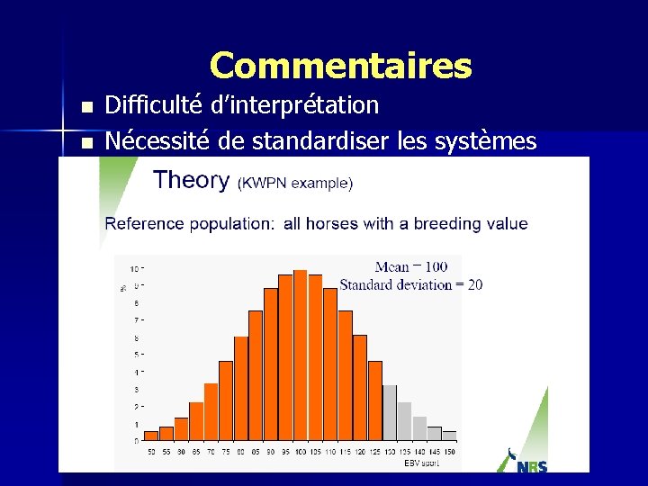 Commentaires n n Difficulté d’interprétation Nécessité de standardiser les systèmes 