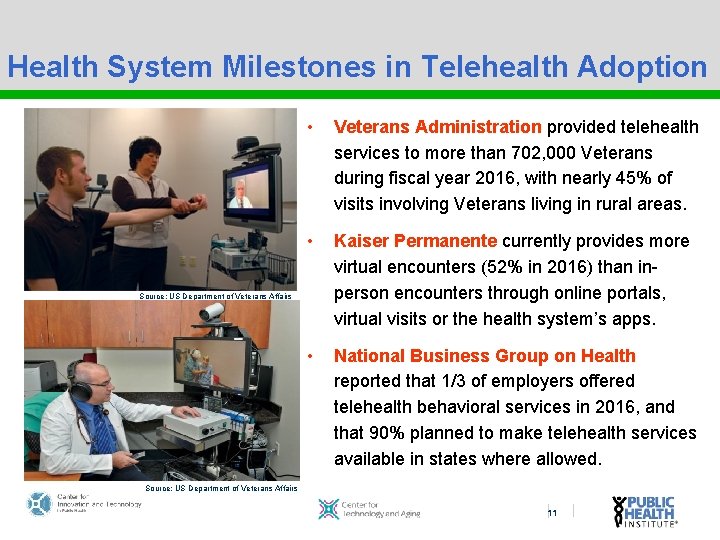 Health System Milestones in Telehealth Adoption • Veterans Administration provided telehealth services to more