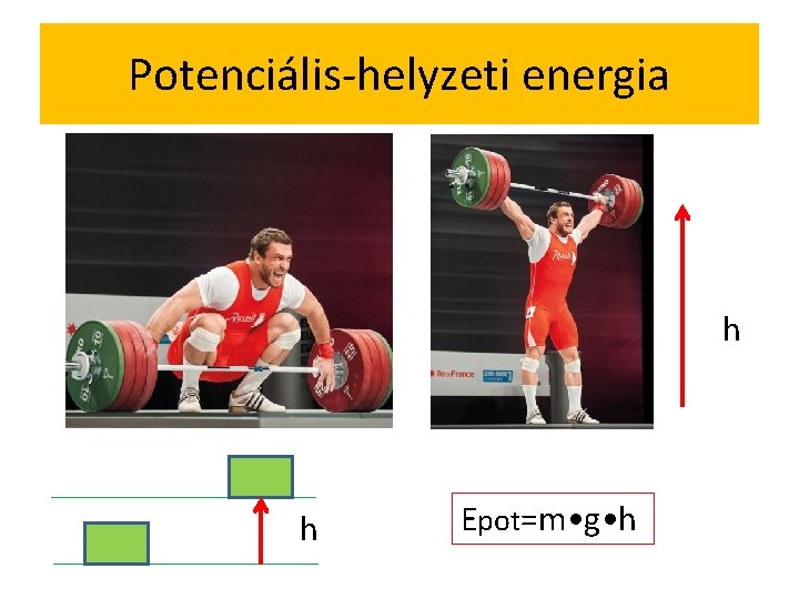 Potenciális-helyzeti energia h h Epot=m • g • h 