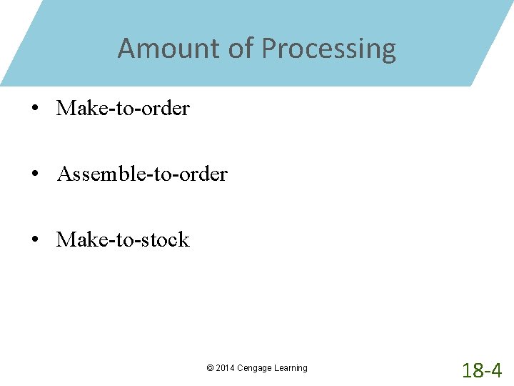 Amount of Processing • Make-to-order • Assemble-to-order • Make-to-stock © 2014 Cengage Learning 18