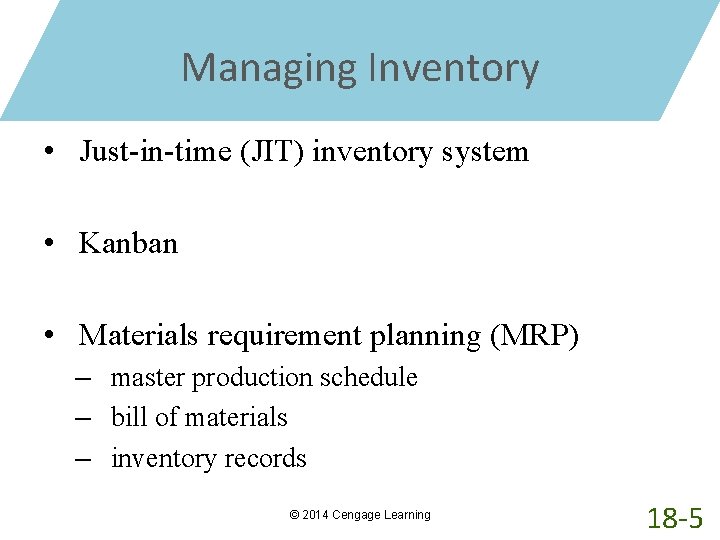 Managing Inventory • Just-in-time (JIT) inventory system • Kanban • Materials requirement planning (MRP)