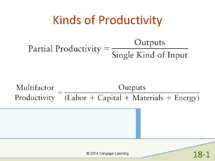 Kinds of Productivity © 2014 Cengage Learning 18 -1 