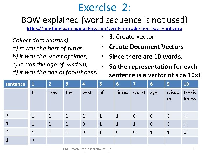 Exercise 2: BOW explained (word sequence is not used) https: //machinelearningmastery. com/gentle-introduction-bag-words-mo • 3.