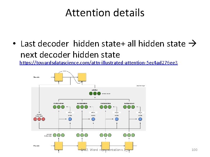 Attention details • Last decoder hidden state+ all hidden state next decoder hidden state