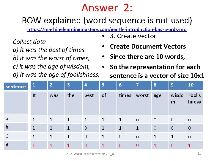 Answer 2: BOW explained (word sequence is not used) https: //machinelearningmastery. com/gentle-introduction-bag-words-mo Collect data