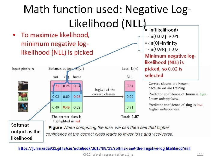 Math function used: Negative Log. Likelihood (NLL)=-ln(likelihood) • To maximize likelihood, minimum negative loglikelihood