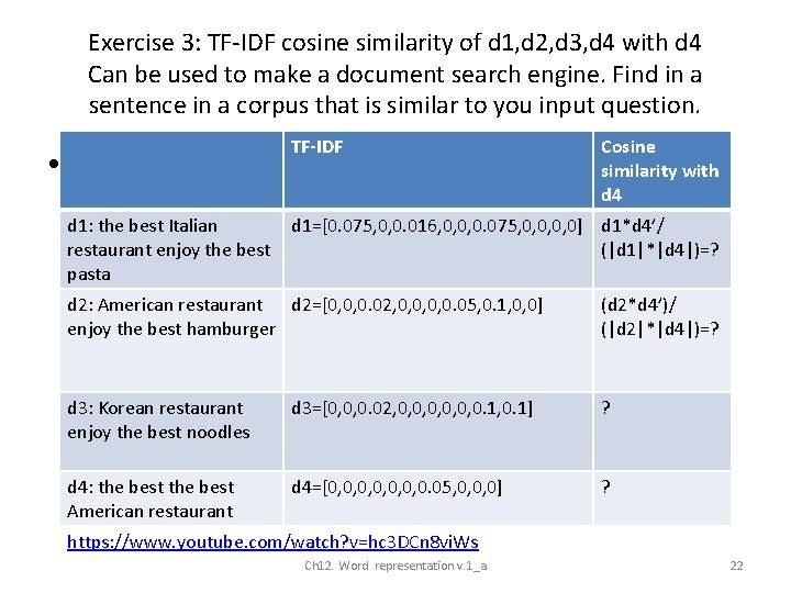 Exercise 3: TF-IDF cosine similarity of d 1, d 2, d 3, d 4