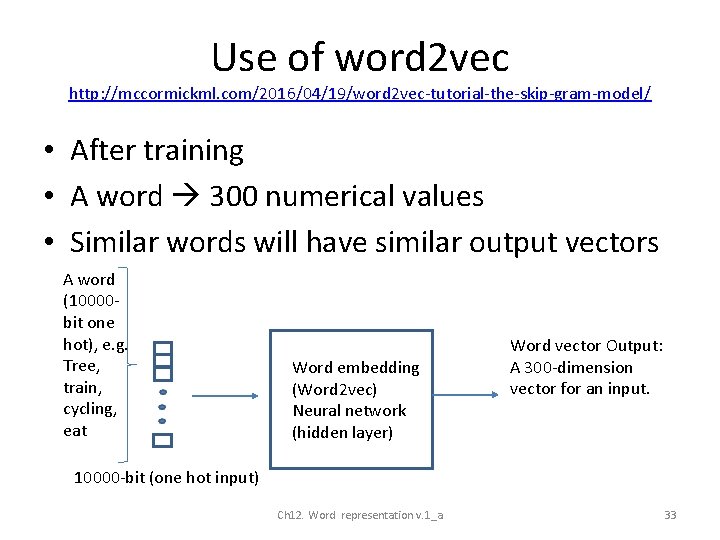 Use of word 2 vec http: //mccormickml. com/2016/04/19/word 2 vec-tutorial-the-skip-gram-model/ • After training •