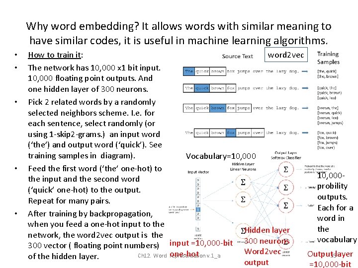 Why word embedding? It allows words with similar meaning to have similar codes, it